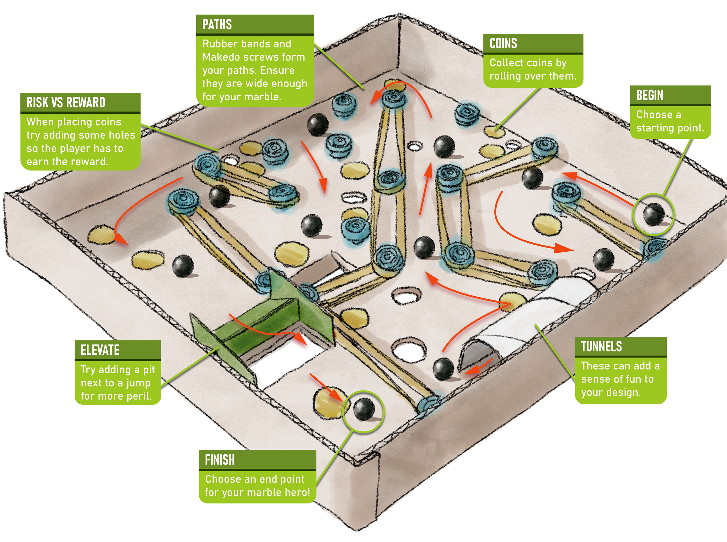 Marble Maze illustration